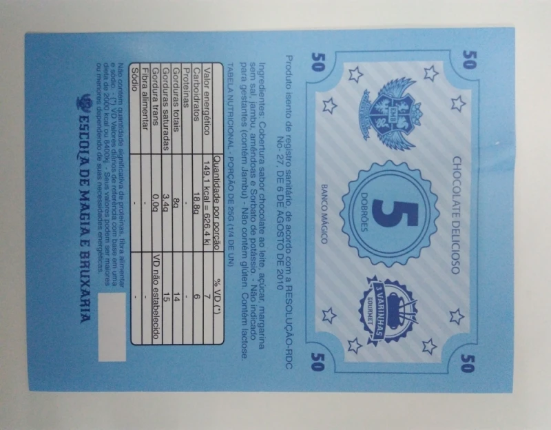 Rótulos de Produtos
